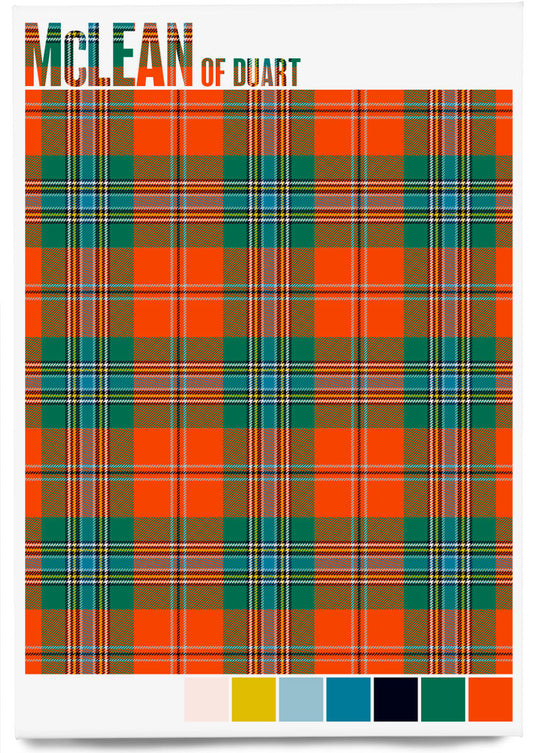 McLean of Duart Ancient tartan – magnet