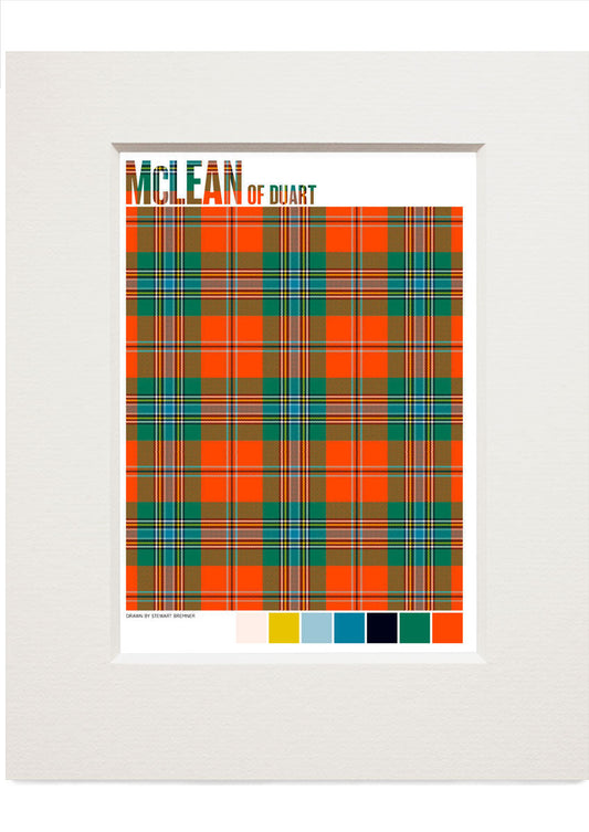 McLean of Duart Ancient tartan – small mounted print