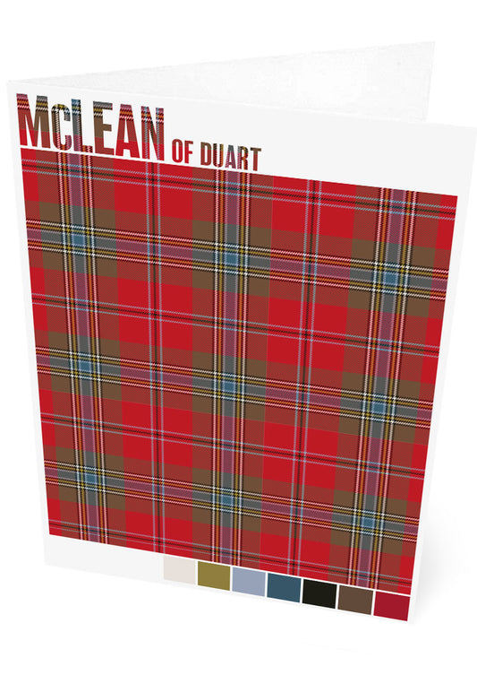 McLean of Duart Weathered tartan – set of two cards