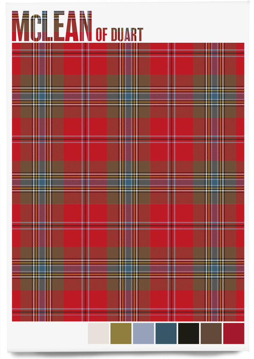 McLean of Duart Weathered tartan – magnet