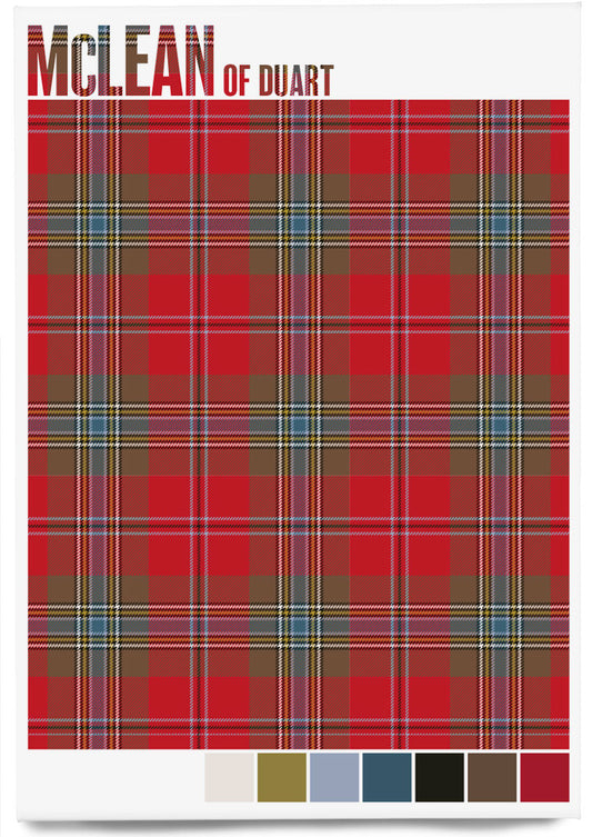 McLean of Duart Weathered tartan – magnet