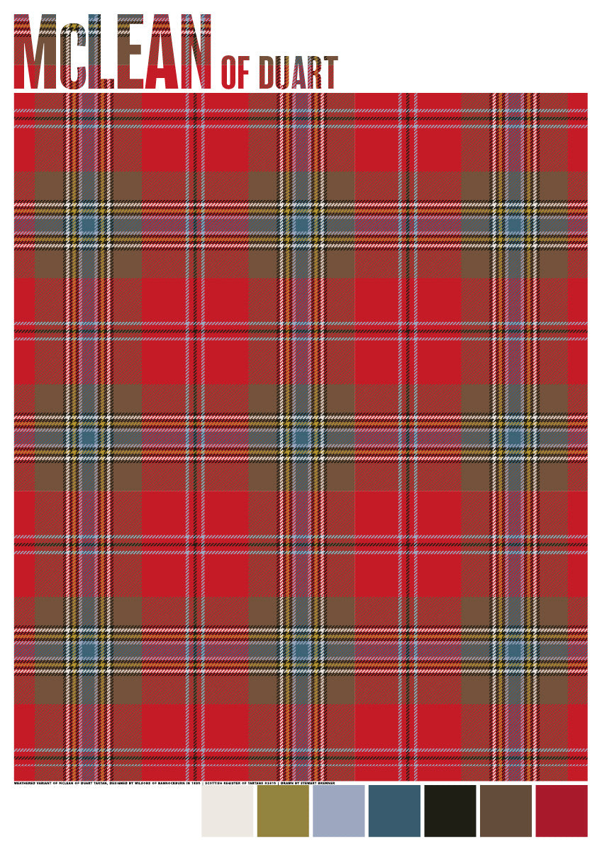 McLean of Duart Weathered tartan – giclée print