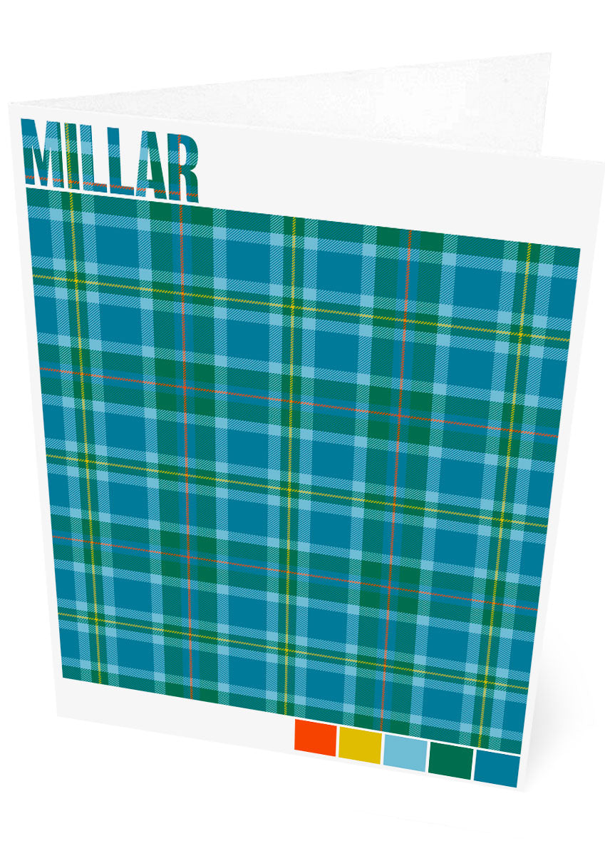 Millar Ancient tartan – set of two cards – Stewart Bremner Prints