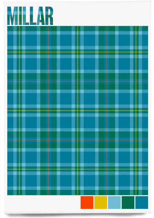 Millar Ancient tartan – magnet