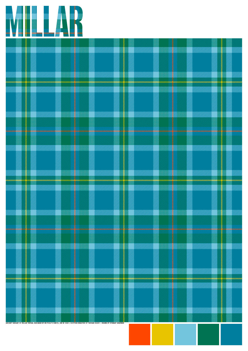 Millar Ancient tartan – giclée print