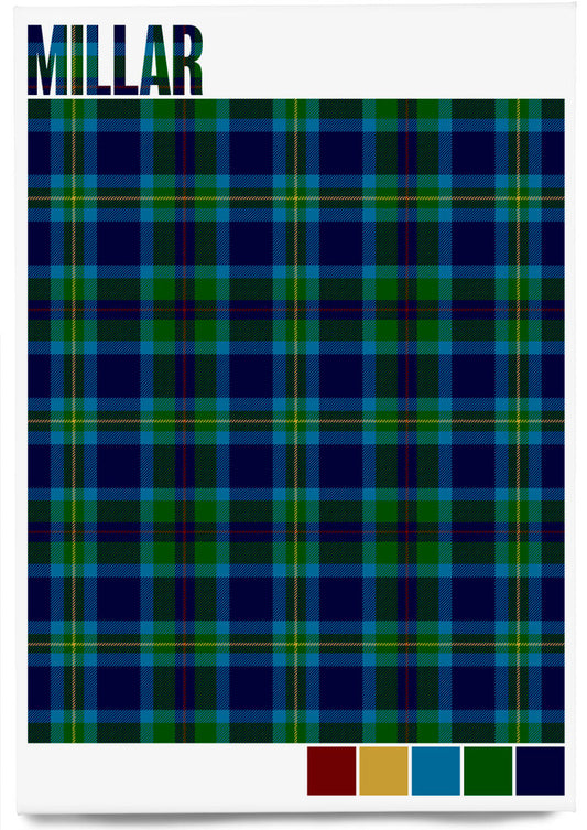 Millar Modern tartan – magnet