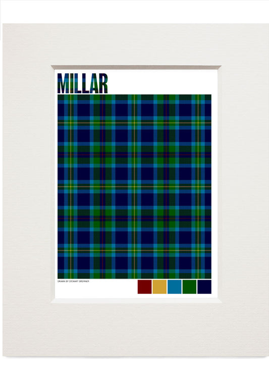 Millar Modern tartan – small mounted print