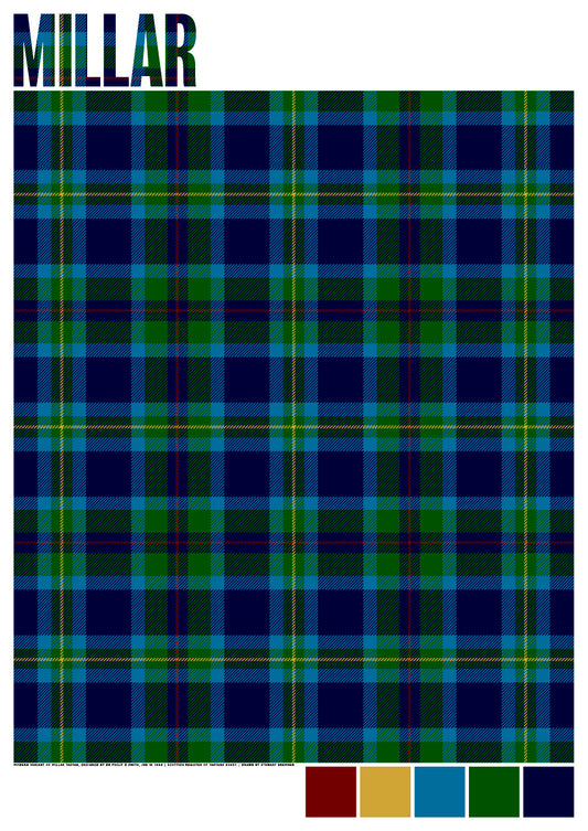 Millar Modern tartan – poster