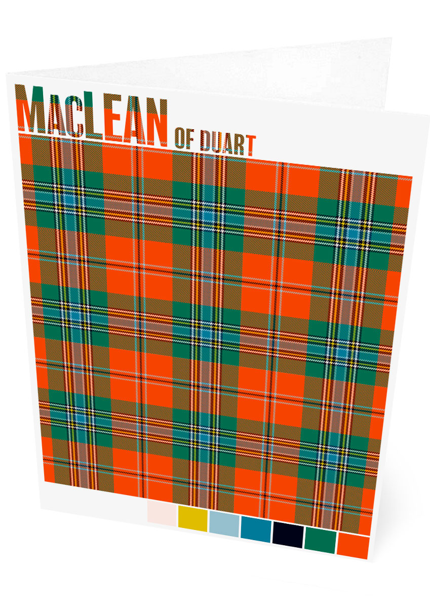 MacLean of Duart Ancient tartan – set of two cards