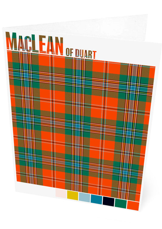 MacLean of Duart Ancient tartan – set of two cards