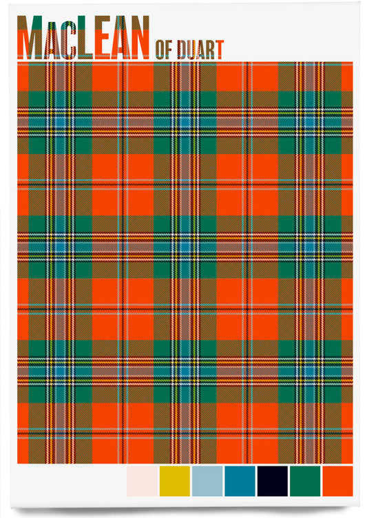 MacLean of Duart Ancient tartan – magnet