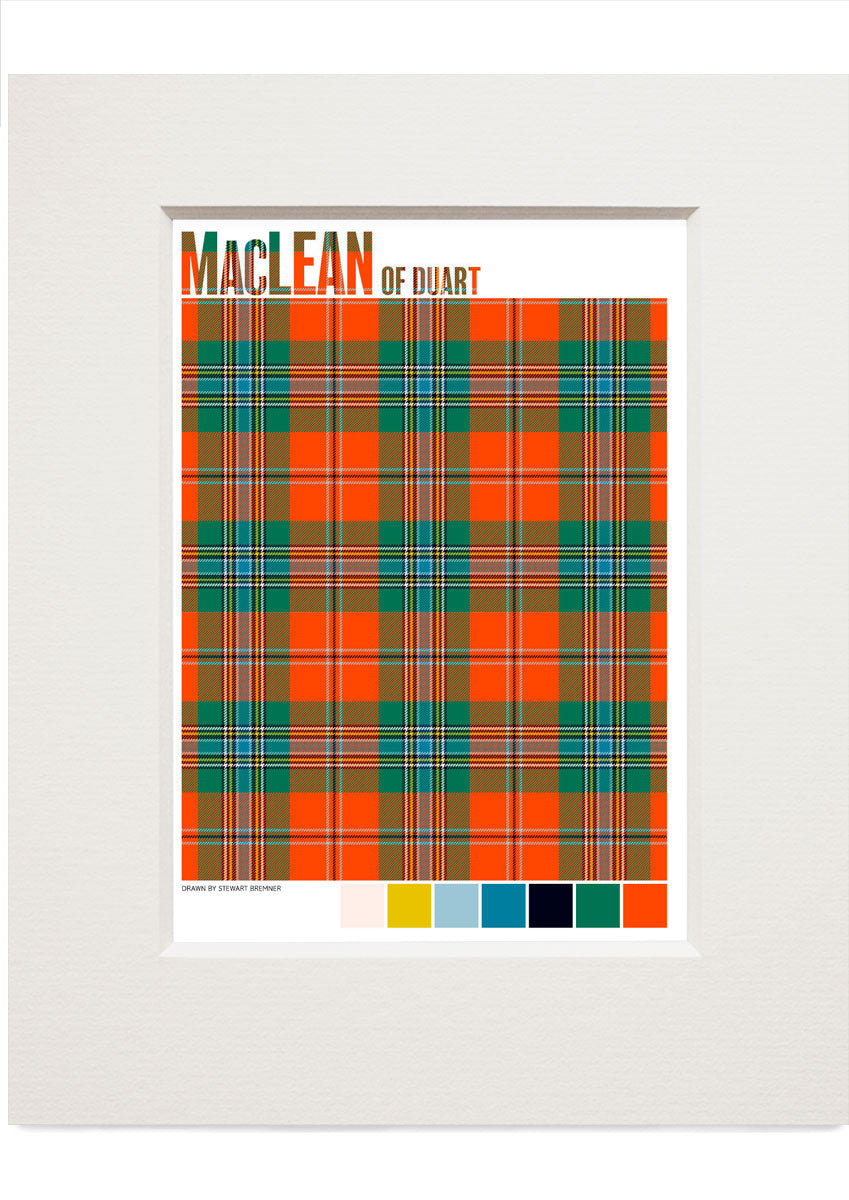 MacLean of Duart Ancient tartan – small mounted print