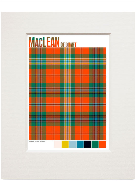 MacLean of Duart Ancient tartan – small mounted print
