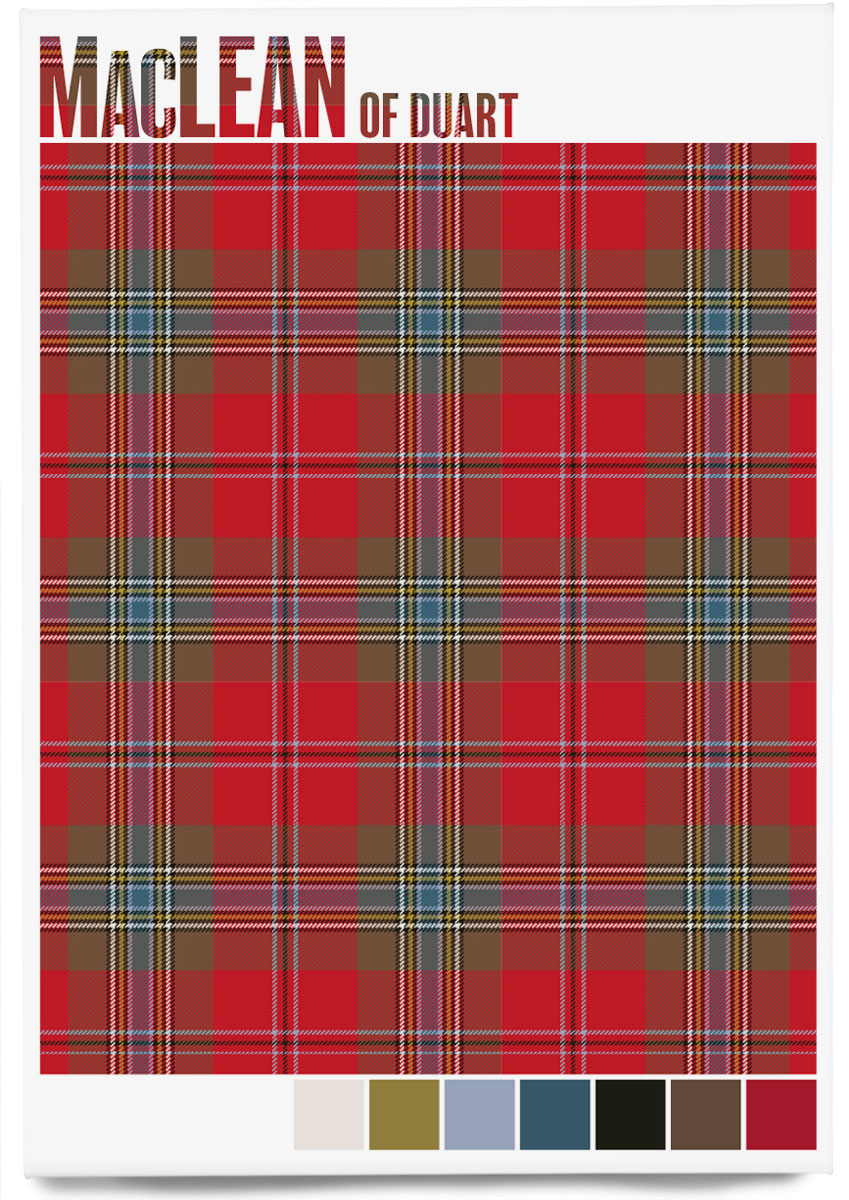 MacLean of Duart Weathered tartan – magnet