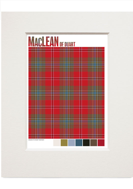 MacLean of Duart Weathered tartan – small mounted print