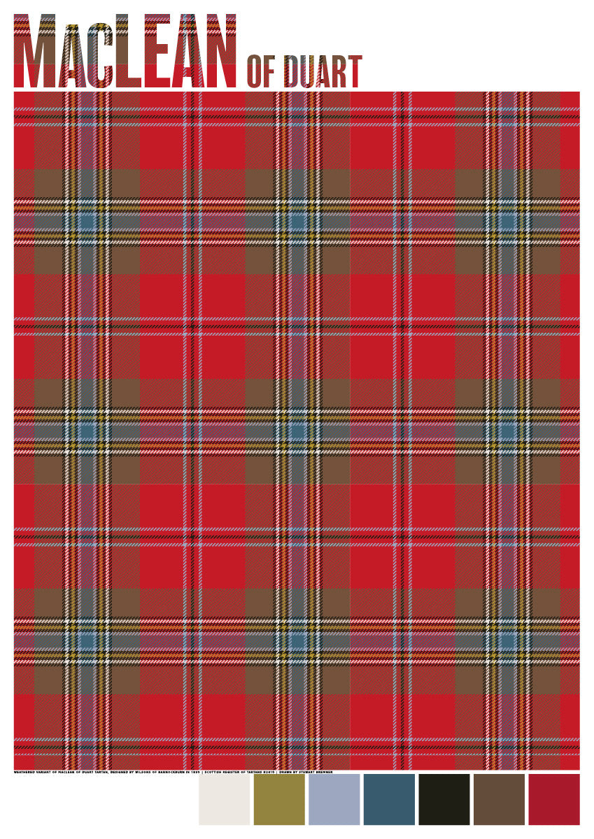 MacLean of Duart Weathered tartan – poster