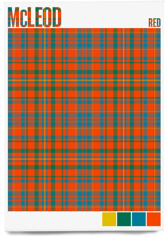 McLeod Red Ancient tartan – magnet