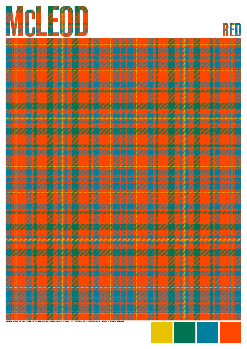 McLeod Red Ancient tartan – giclée print