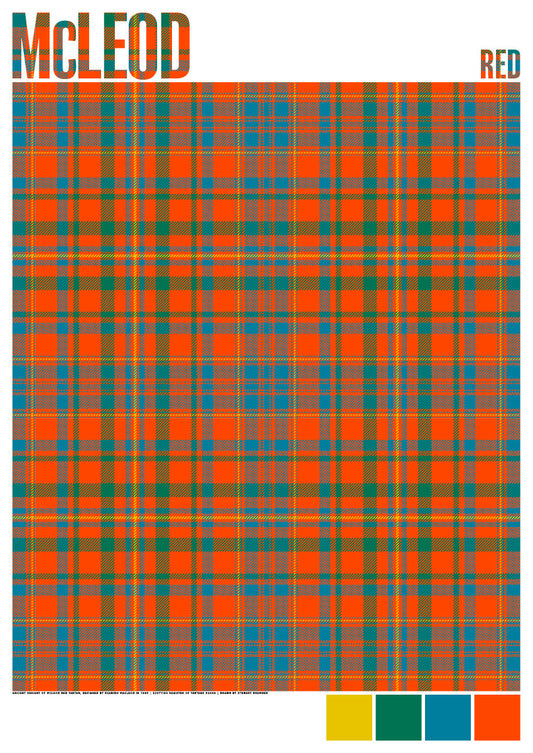 McLeod Red Ancient tartan – poster