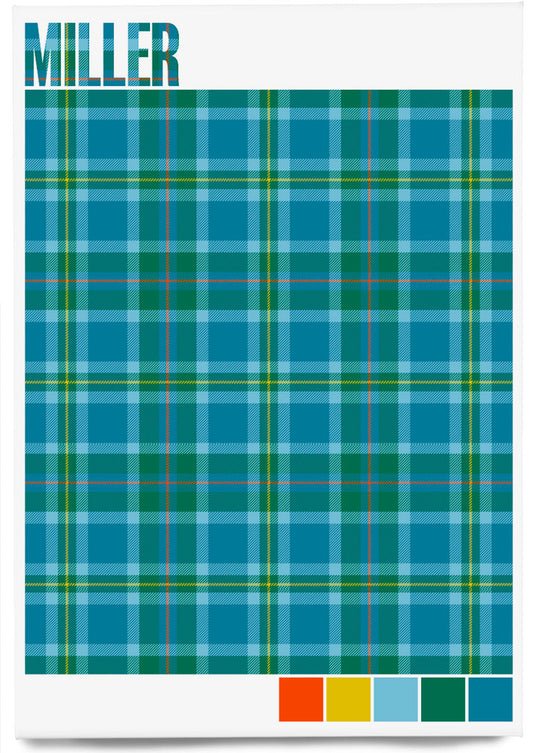 Miller Ancient tartan – magnet