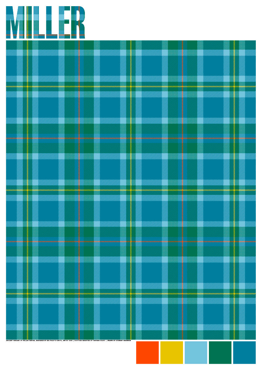 Miller Ancient tartan – giclée print