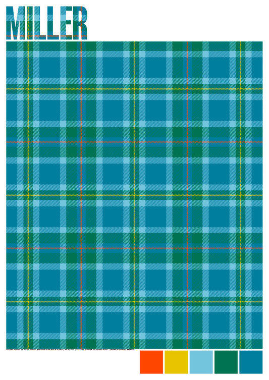 Miller Ancient tartan – poster