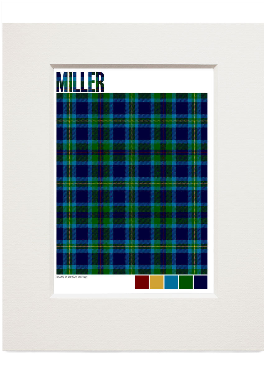 Miller Modern tartan – small mounted print