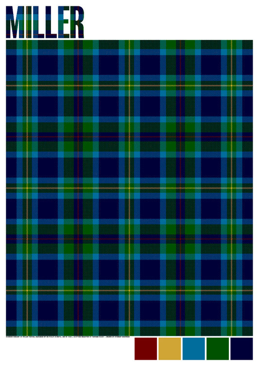 Miller Modern tartan – poster