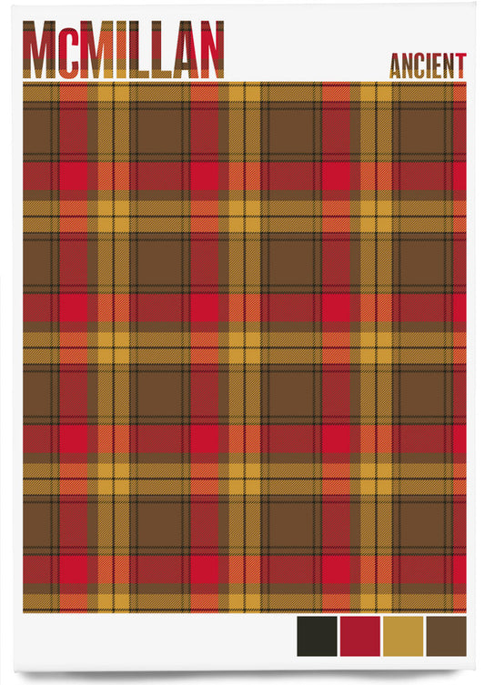 McMillan Ancient Weathered tartan – magnet