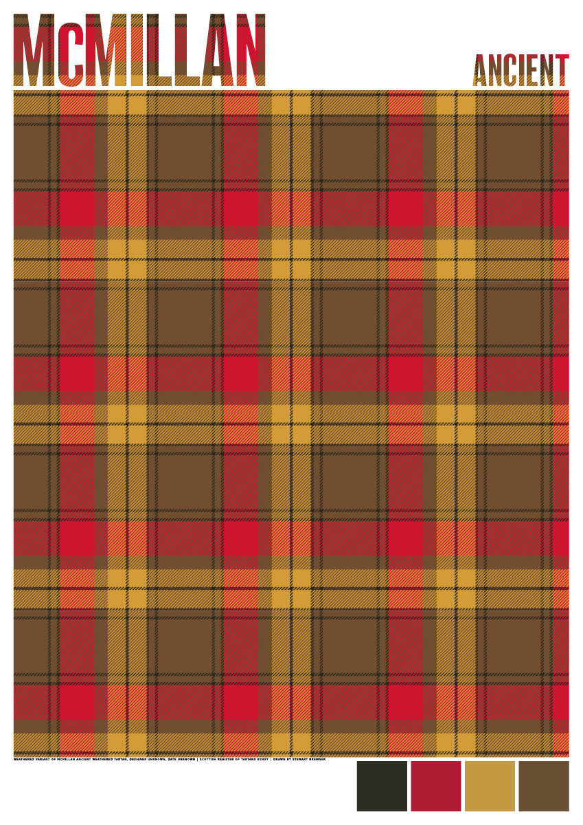 McMillan Ancient Weathered tartan – giclée print