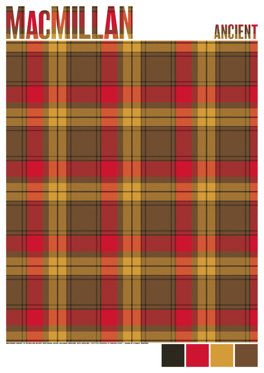 MacMillan Ancient Weathered tartan – giclée print