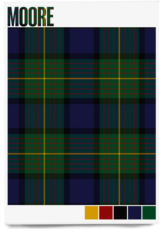 Moore Modern tartan – magnet