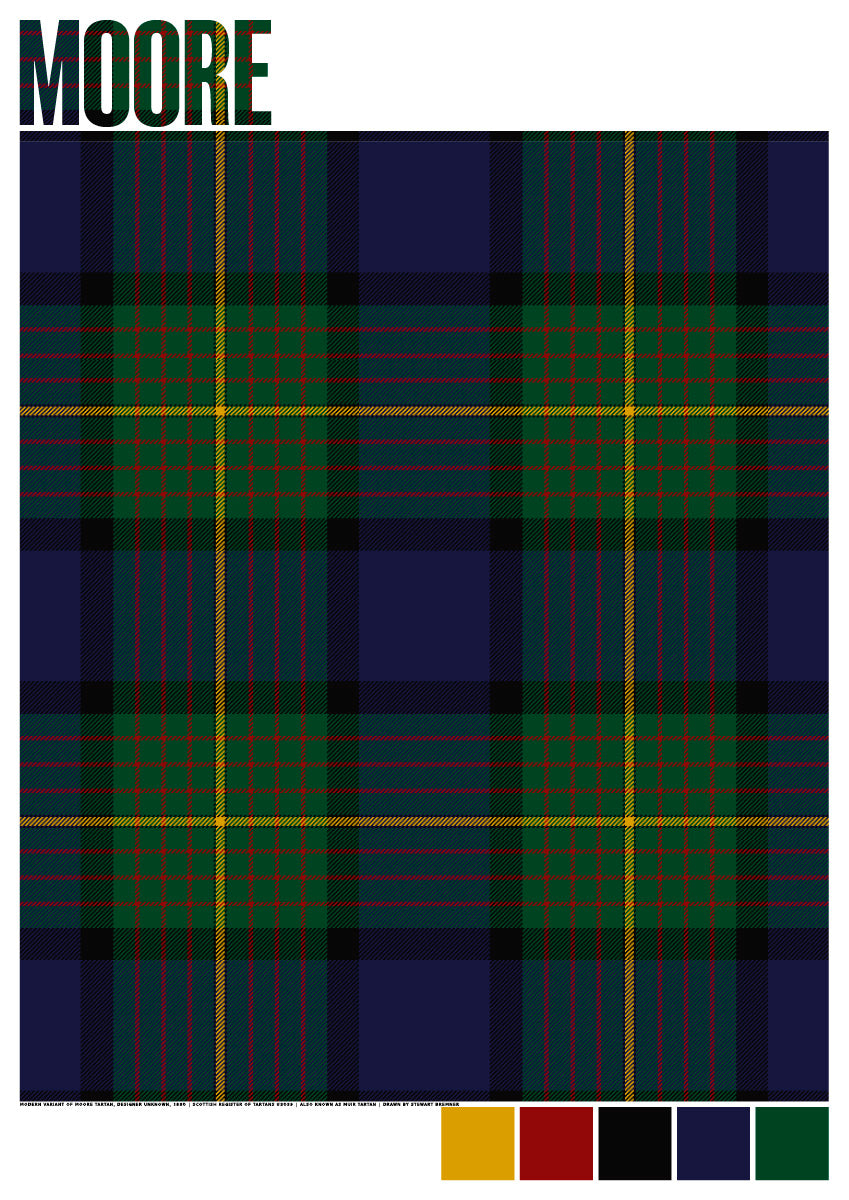 Moore Modern tartan – giclée print