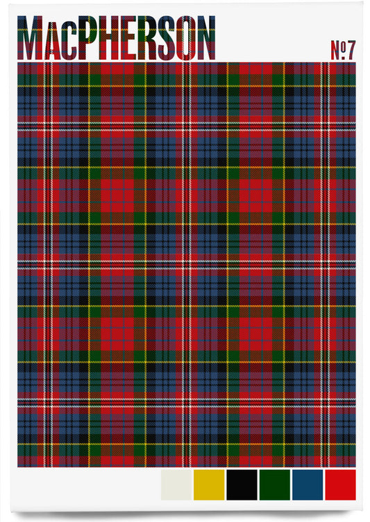 MacPherson #7 Modern tartan – magnet