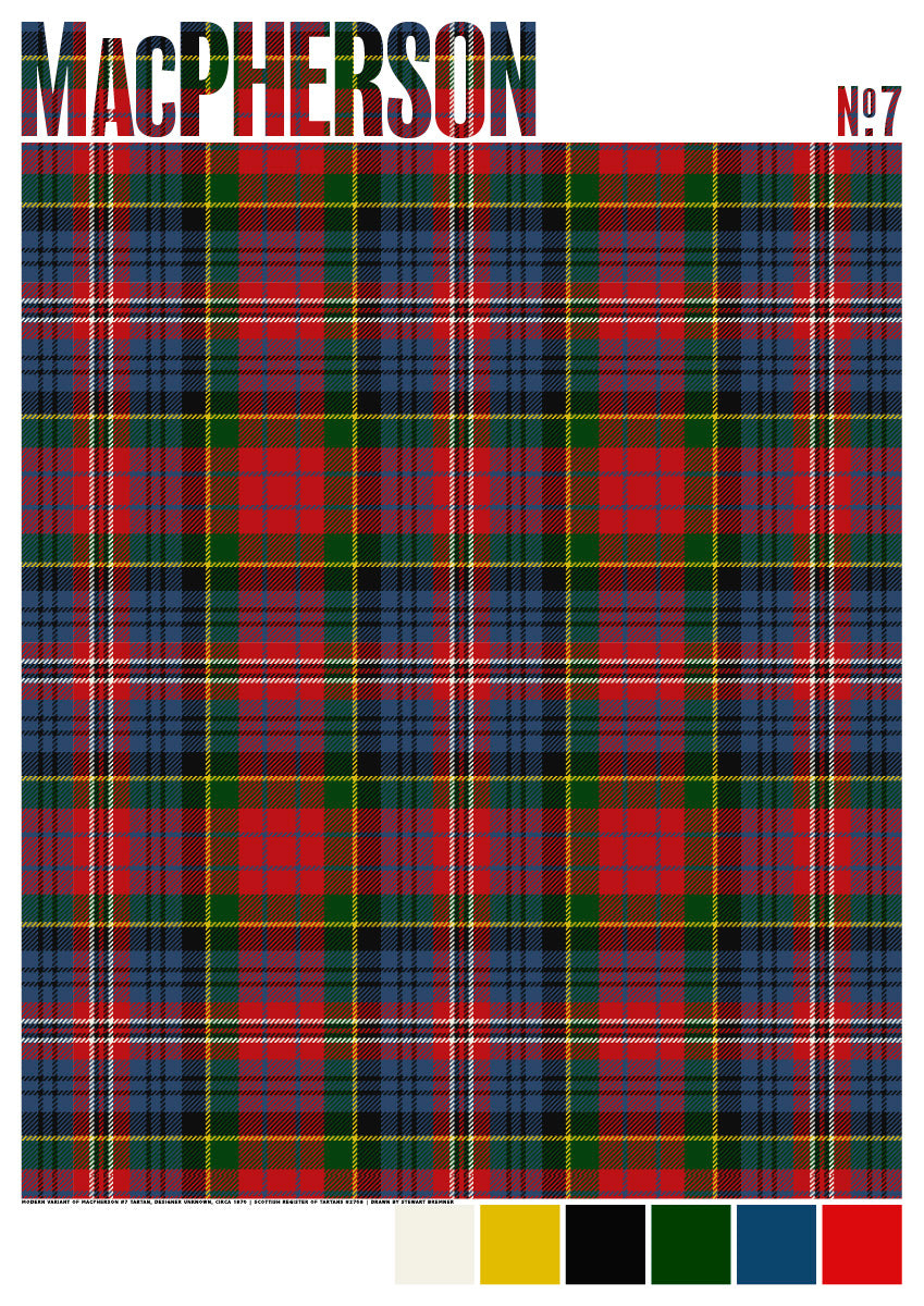 MacPherson #7 Modern tartan – giclée print