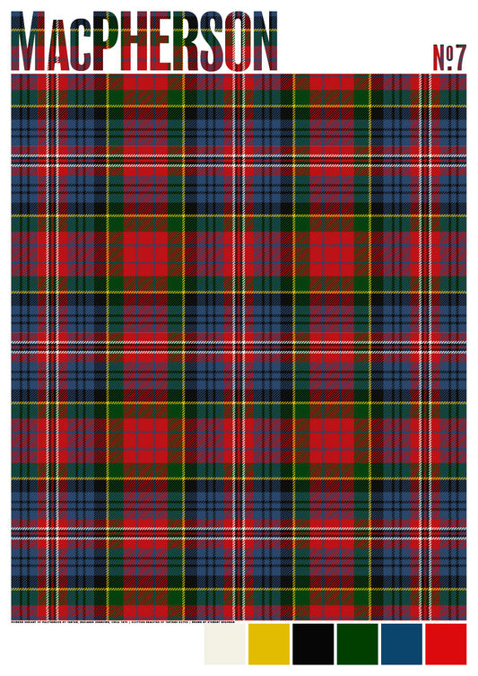 MacPherson #7 Modern tartan – giclée print