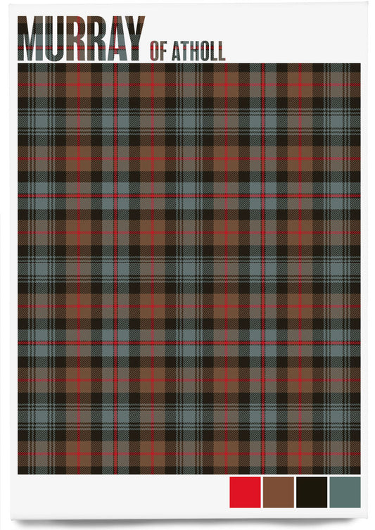 Murray of Atholl Weathered tartan – magnet