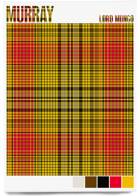 Murray, Lord Mungo Modern tartan – magnet