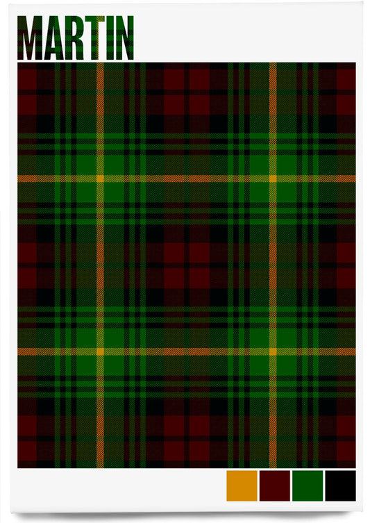 Martin Modern tartan – magnet