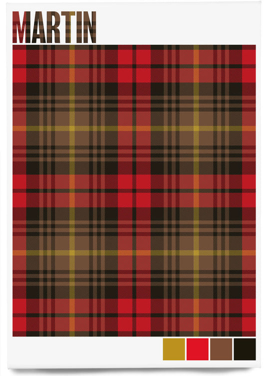 Martin Weathered tartan – magnet