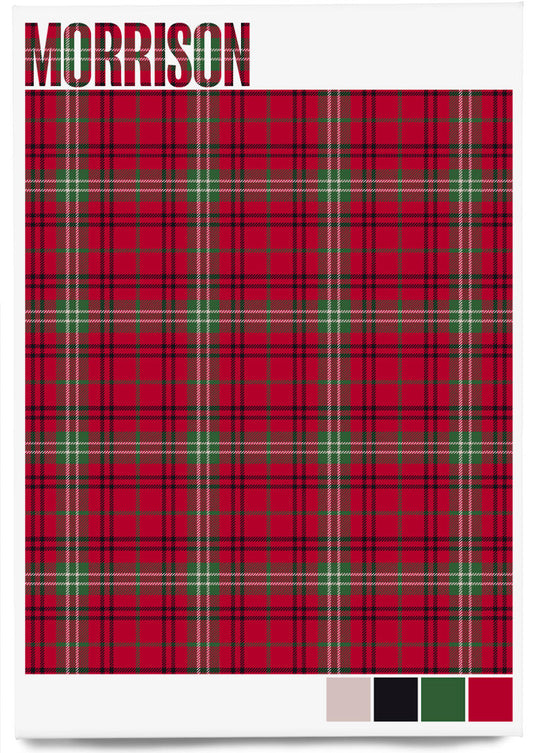 Morrison Muted tartan – magnet