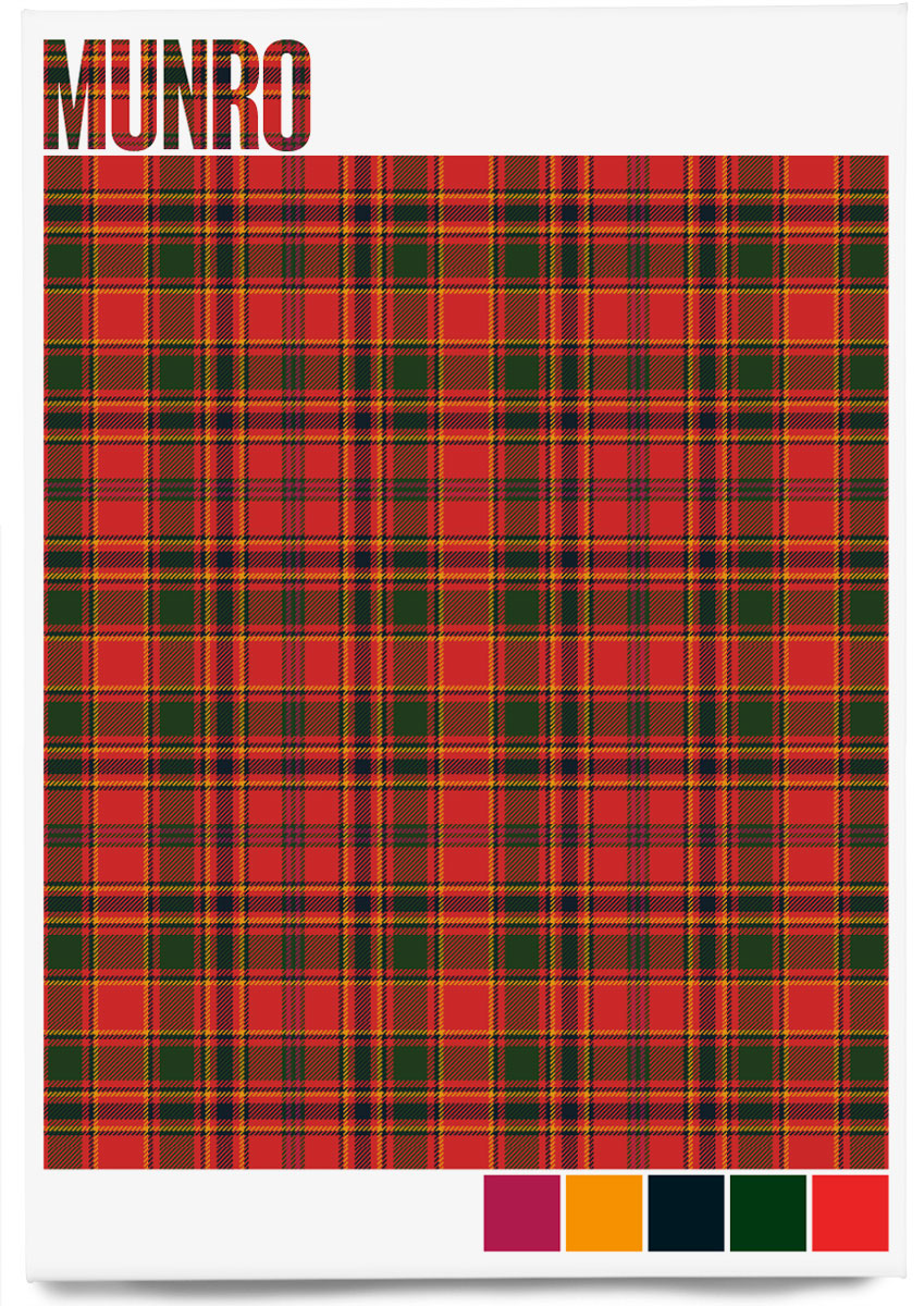 Munro Modern tartan – magnet