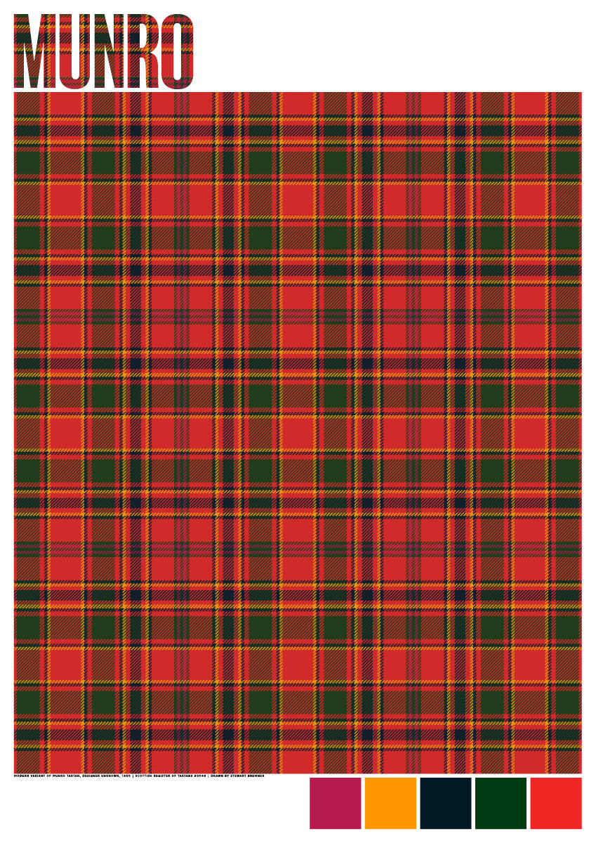 Munro Modern tartan – giclée print