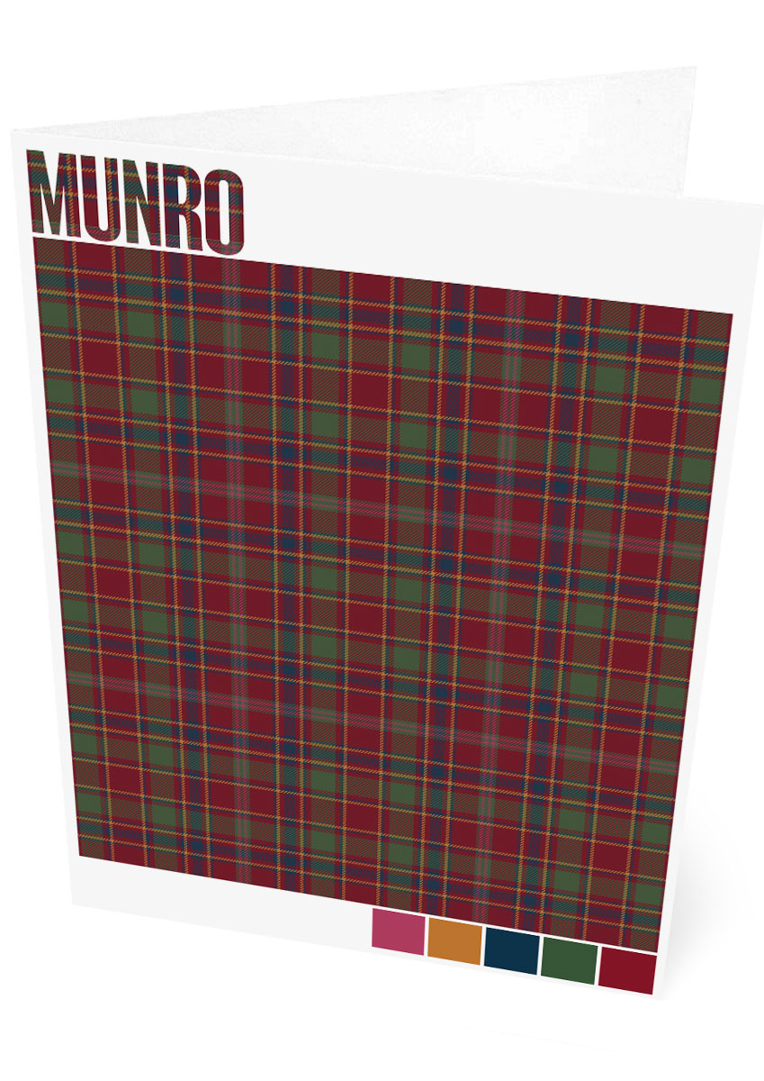 Munro Muted tartan – set of two cards