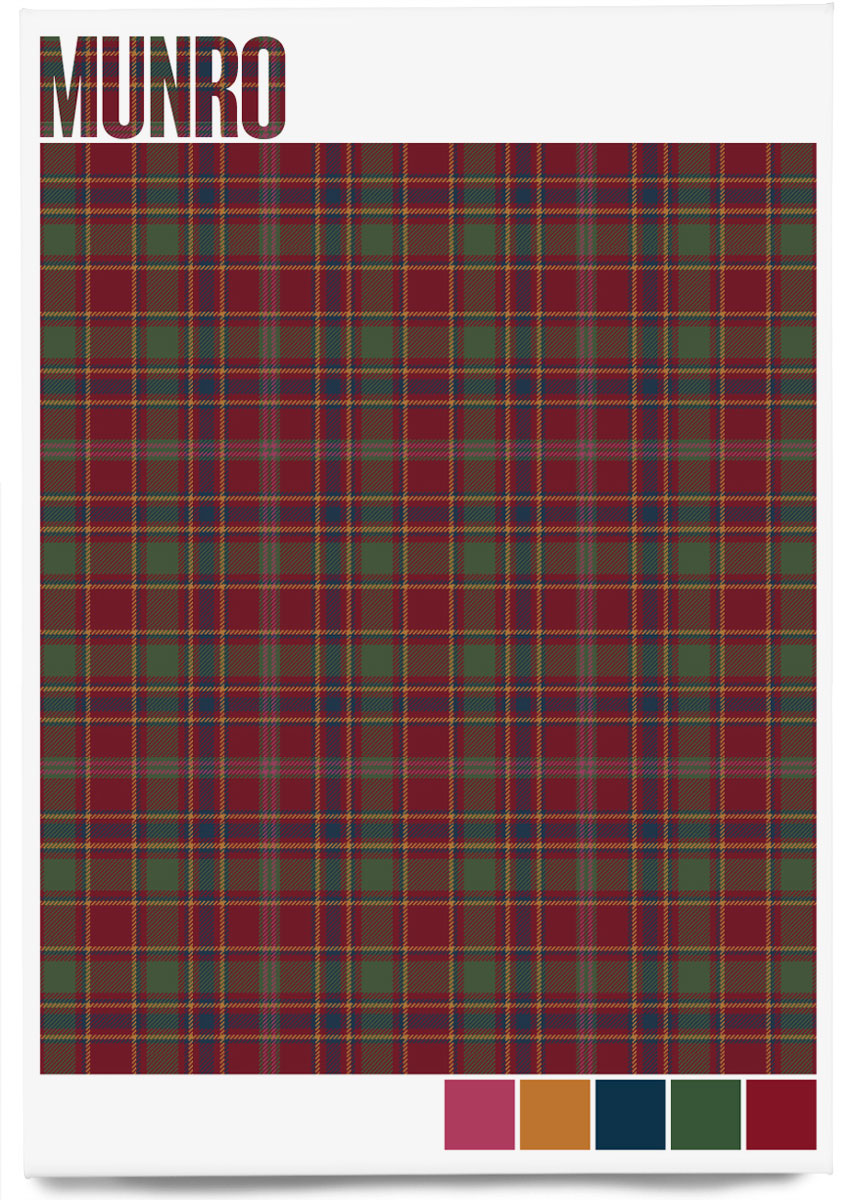 Munro Muted tartan – magnet