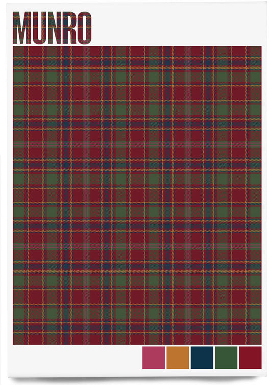 Munro Muted tartan – magnet