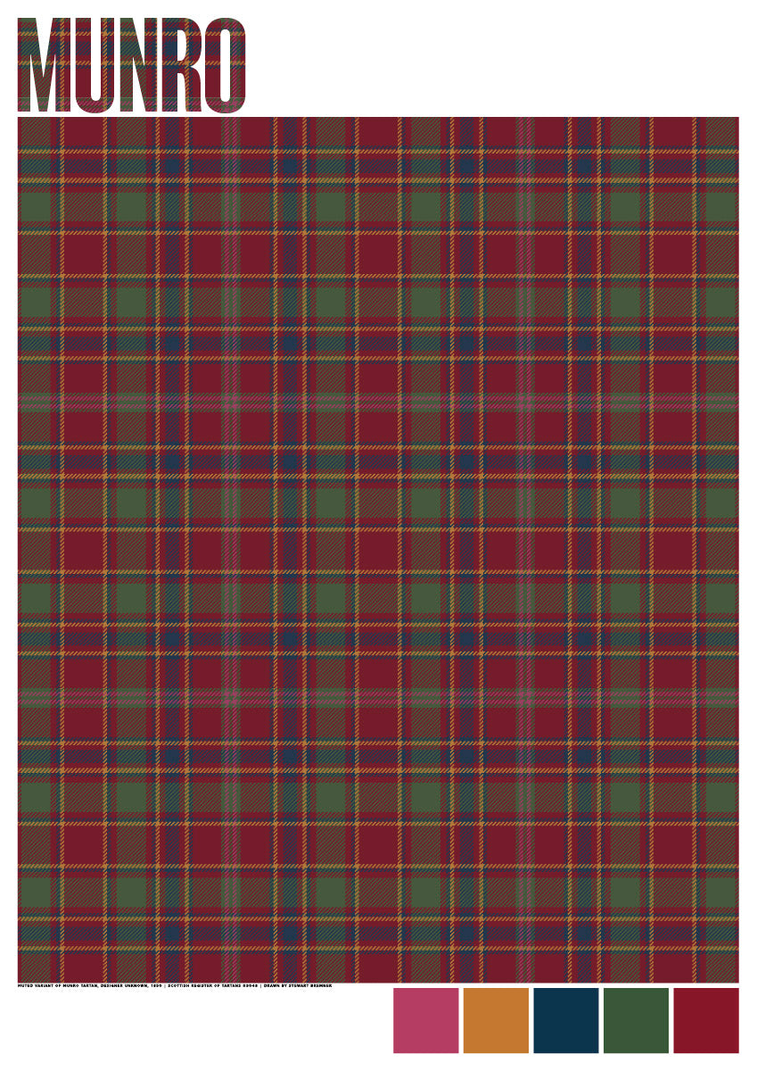 Munro Muted tartan – poster