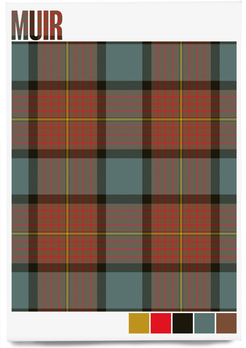 Muir Weathered tartan – magnet