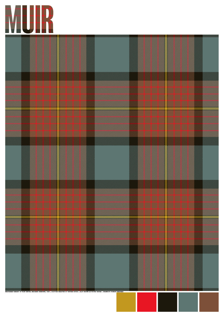 Muir Weathered tartan – giclée print