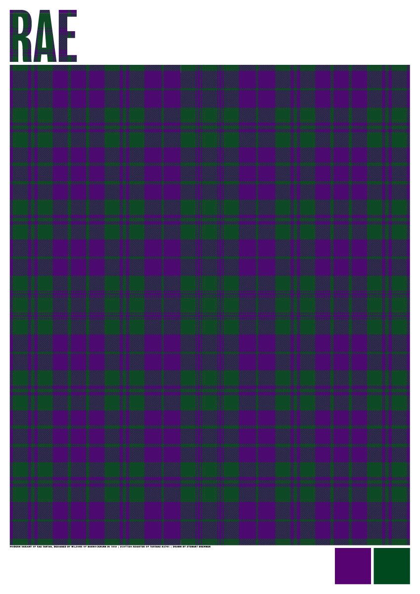 Rae Modern tartan – giclée print